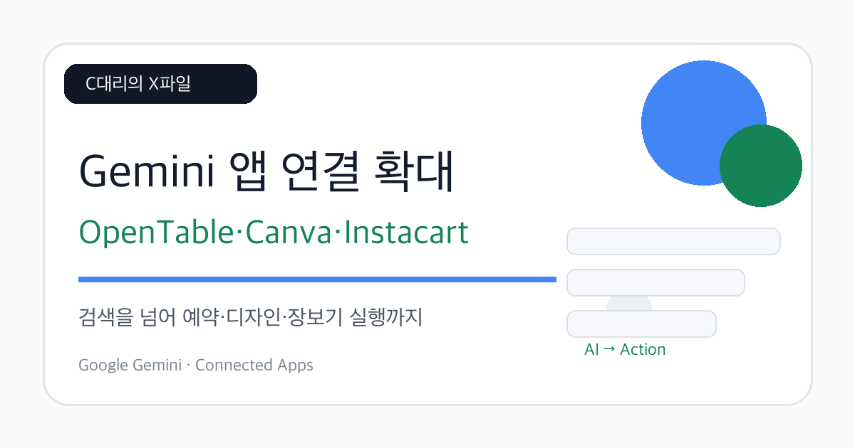 Gemini 앱 연결 확대 - OpenTable·Canva·Instacart