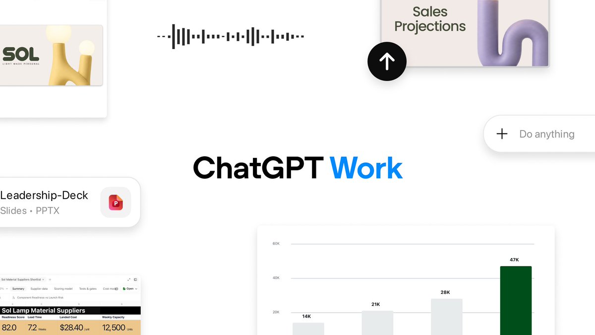 OpenAI ChatGPT Work 소개 영상 썸네일